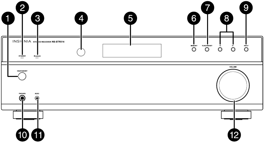 Insignia Ns-str514 - Stereo Receiver With Bluetooth Quick Setup Guide 