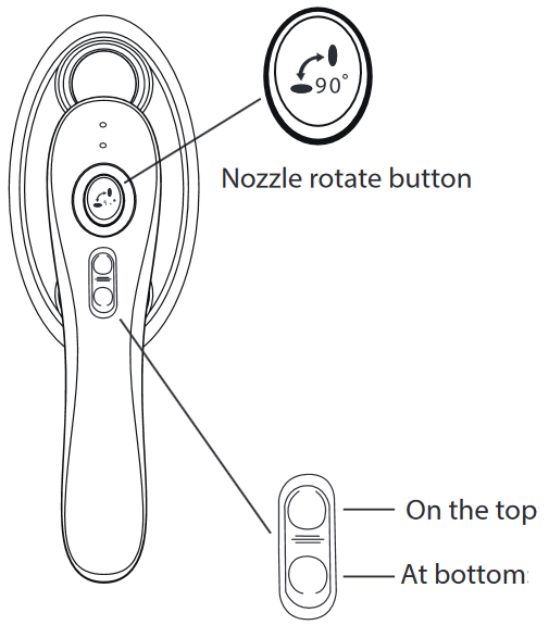 Princess 332850 - Garment Steamer Manual | ManualsLib