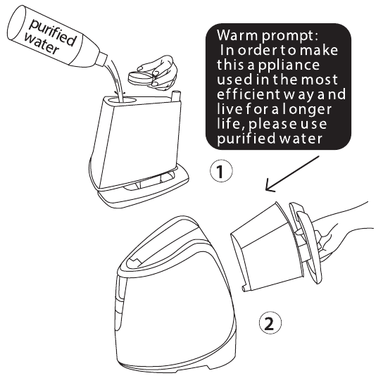 Princess 332850 Garment Steamer Manual ManualsLib