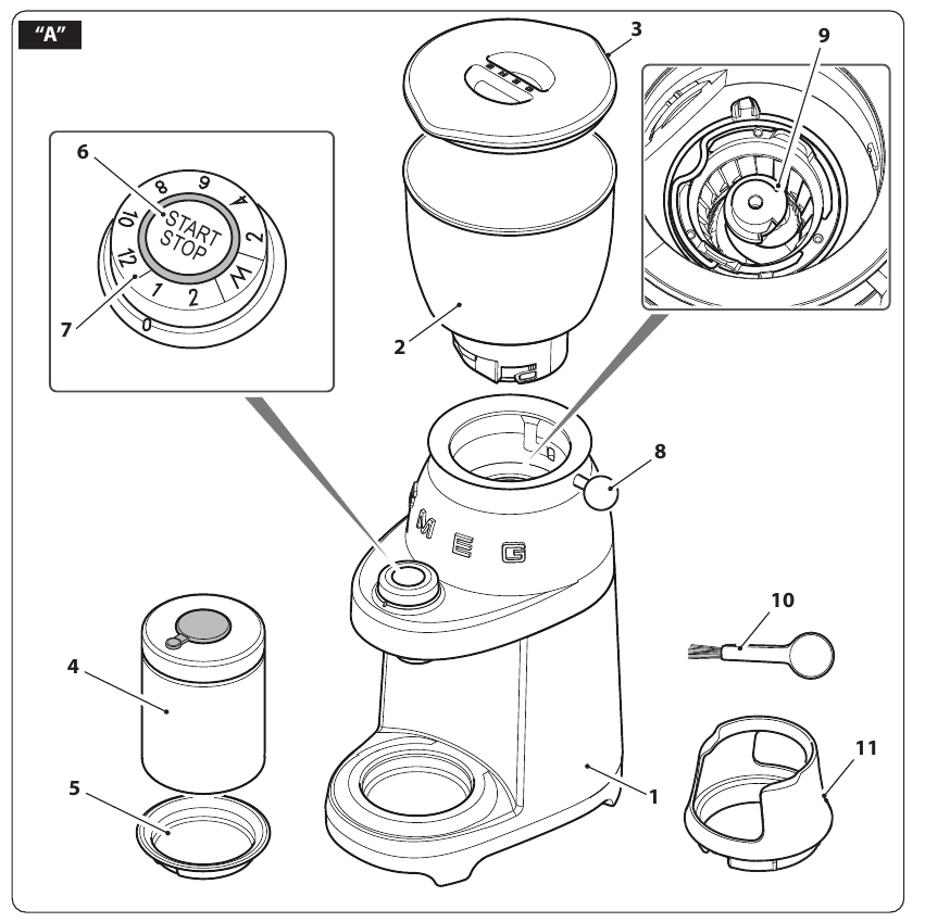 Smeg CGF01 Coffee Grinder Manual ManualsLib