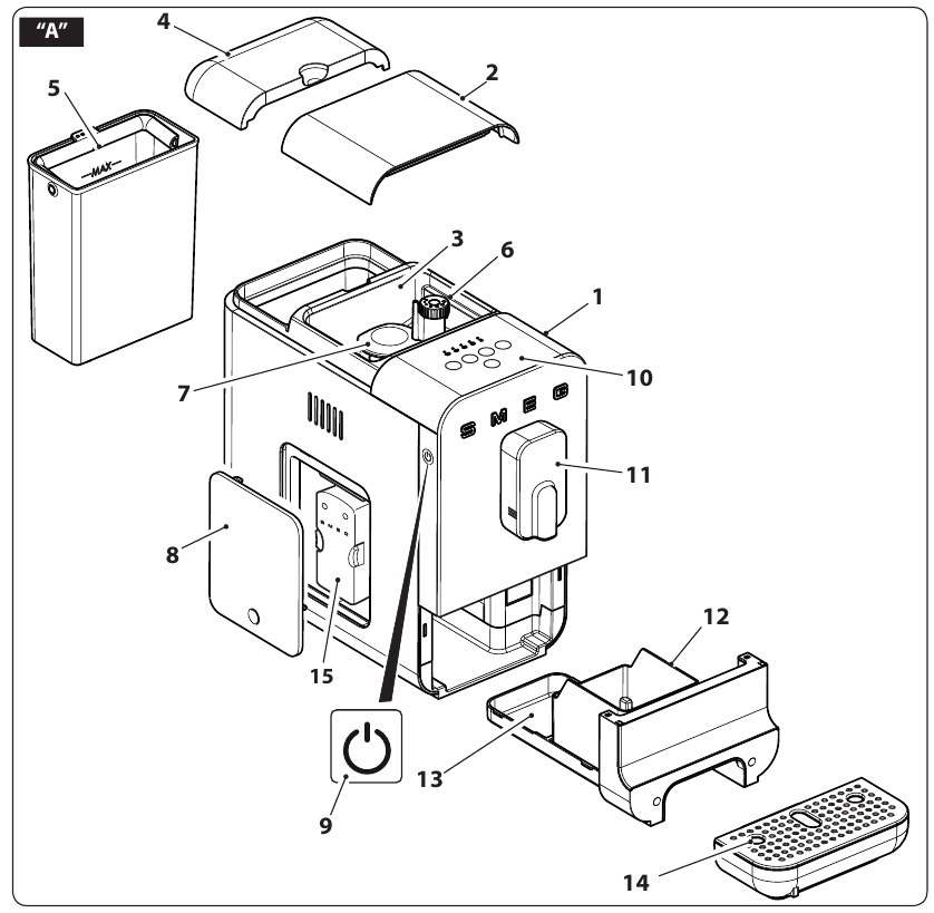Smeg BCC01 Espresso Automatic Coffee Machine Manual ManualsLib