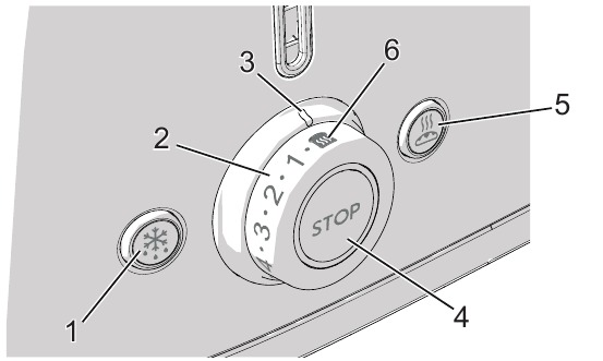 Control panel