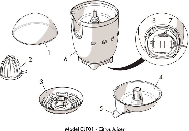 Smeg CJF01 Citrus Juicer Manual ManualsLib