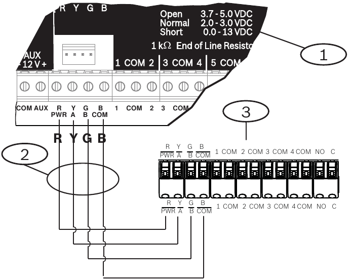 Bosch B942W B942 Touch Screen Keypad Installation Manual