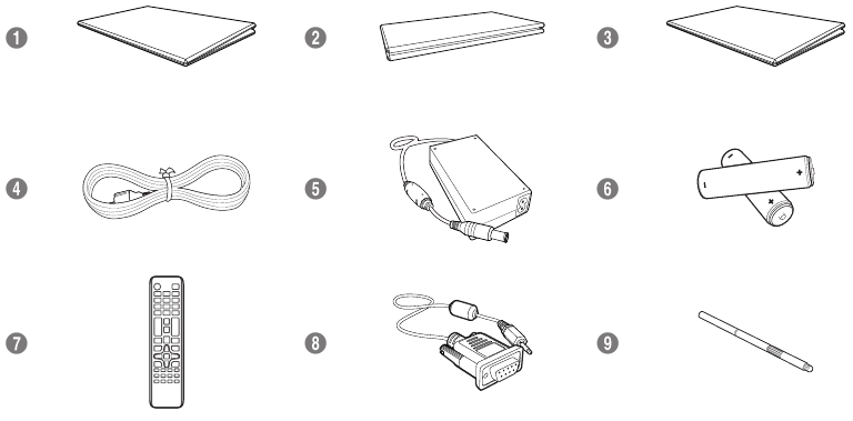 Checking the Components 