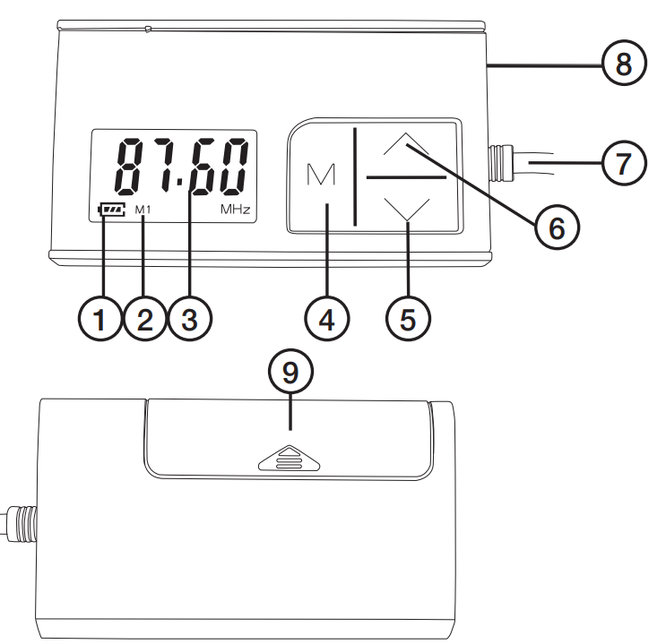 Clas Ohlson LHF-800 - FM Transmitter Manual | ManualsLib