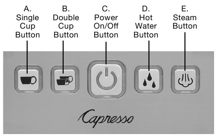 Capresso ULTIMA PRO 124 - Programmable Pump Espresso Machine Manual ...