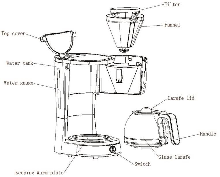 https://static-data2.manualslib.com/pdf7/315/31476/3147558-gevi/images/gevi-gecma409-u-know-your-coffee-maker-5f105.jpg