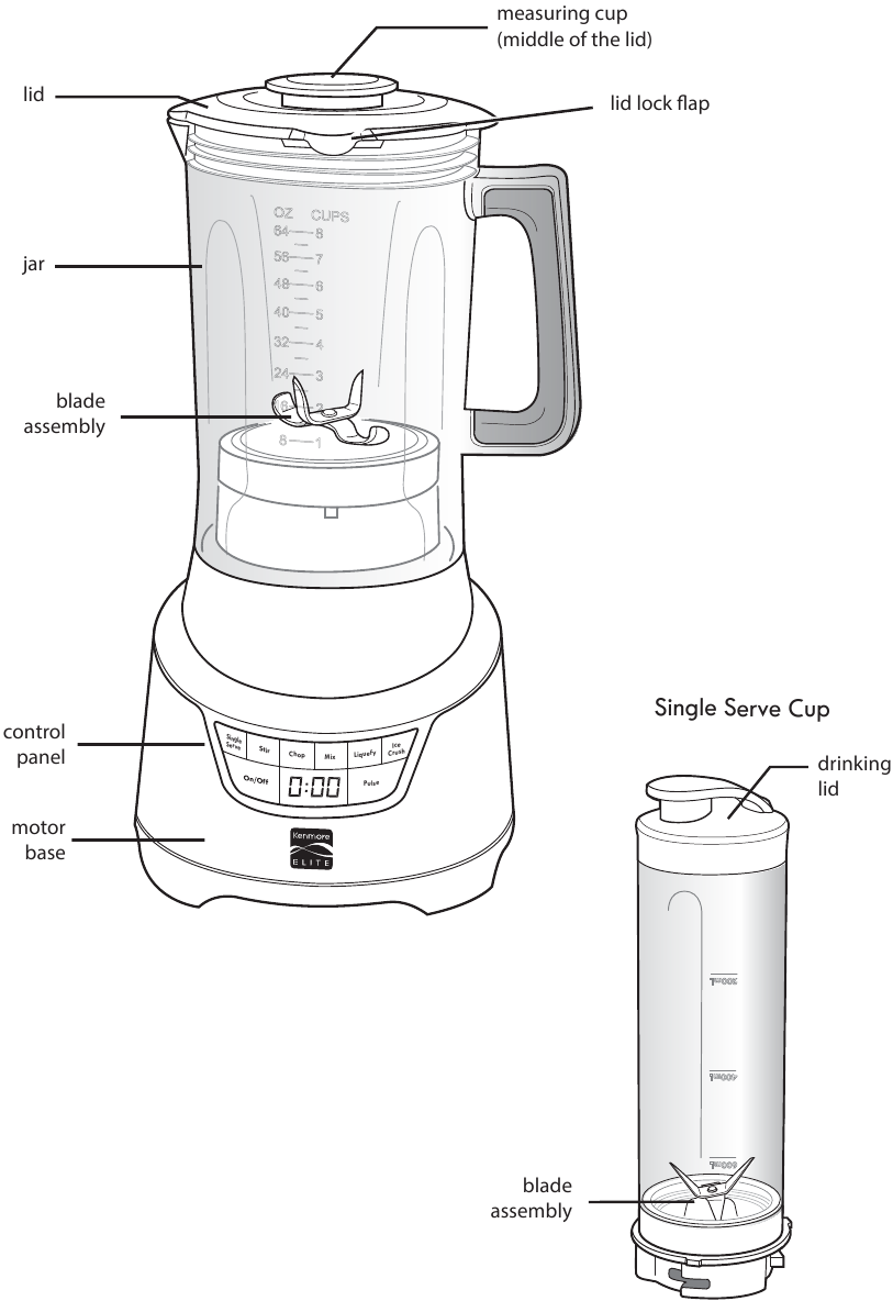 Kenmore Elite KKEB1.3HSS 1.3 HP Blender with Single Serve Cup Manual