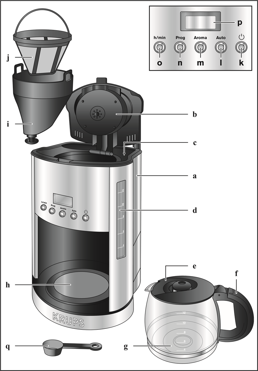 KRUPS KM730 12 Cup Programmable Coffee Maker Manual ManualsLib