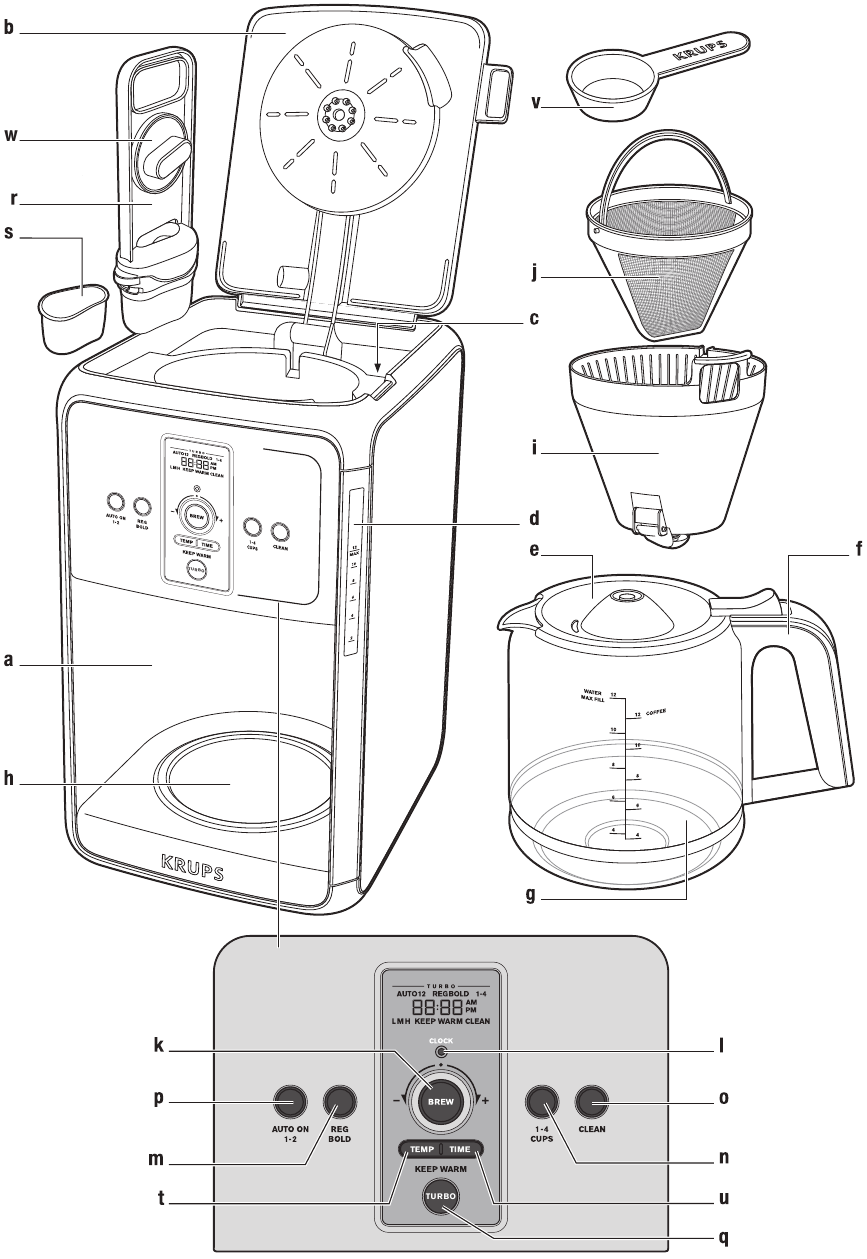 KRUPS SAVOY EC411/EC412 Drip Coffee Maker Manual ManualsLib