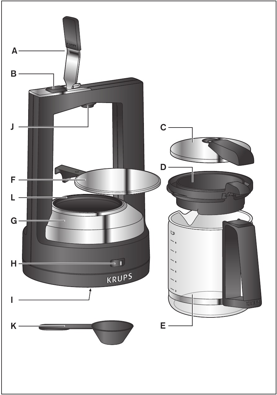 Krups Km468950 12 Cup Moka Brew Filter Coffee Maker Manual Manualslib 5190