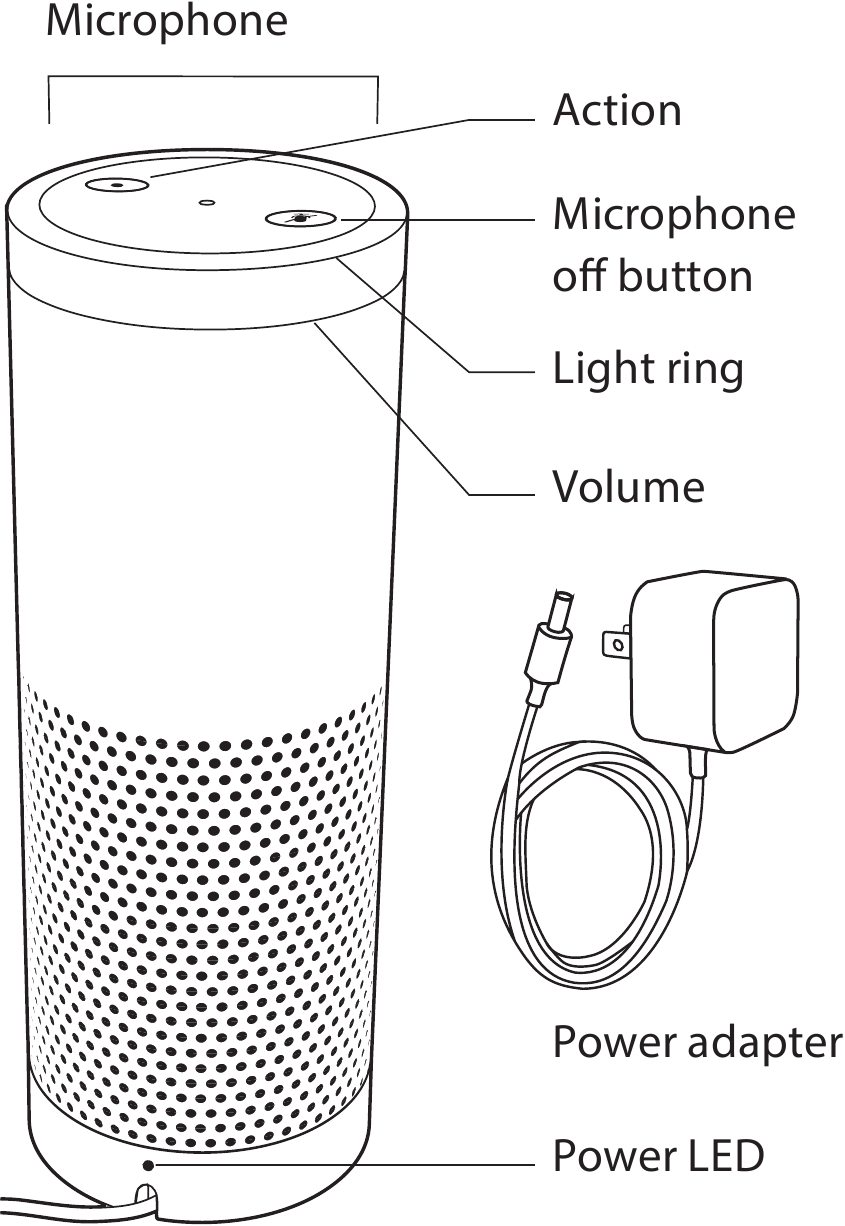 Amazon echo Speaker Quick Start Manual ManualsLib