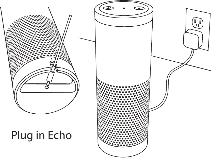 Amazon echo - Speaker Quick Start Manual | ManualsLib