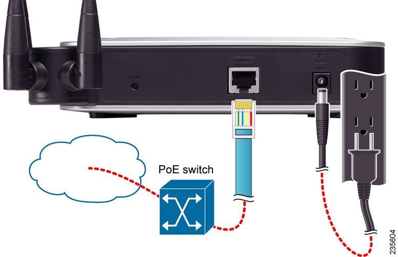 Cisco WAP4410N - Wireless-N Access Point Quick Start Guide | ManualsLib