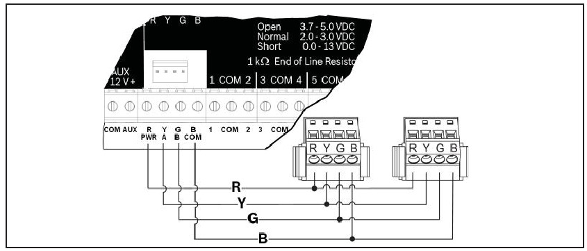 Bosch B921C Two Line Capactive Keypad Installation Guide