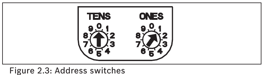 Bosch B921C Two Line Capactive Keypad Installation Guide