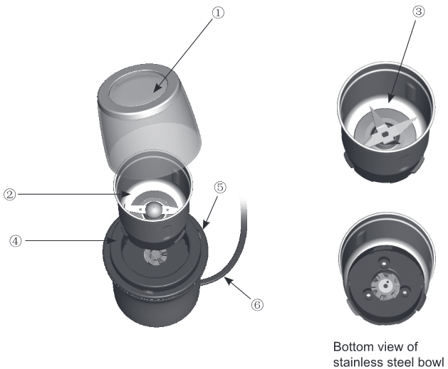 Secura SP7412 Coffee & Spice Grinder Manual ManualsLib