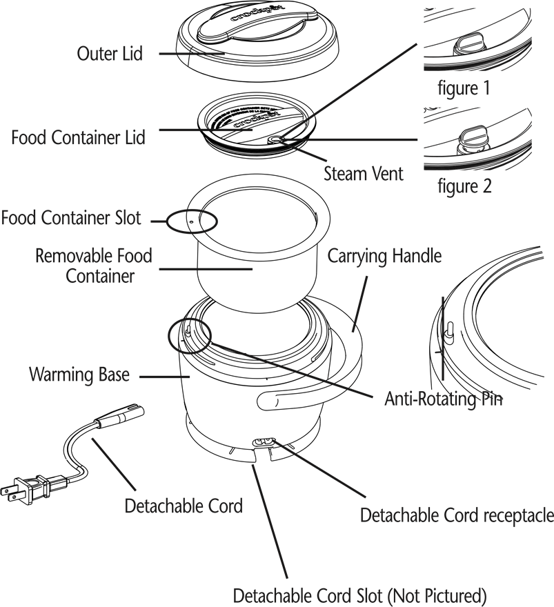 Crock-Pot Lunch Crock CPSCLC20-N4 - Food Warmer Manual | ManualsLib