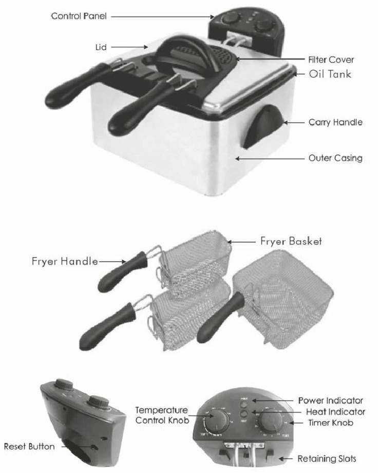 Secura 401BT 4 Liter Deep Fryer Manual ManualsLib