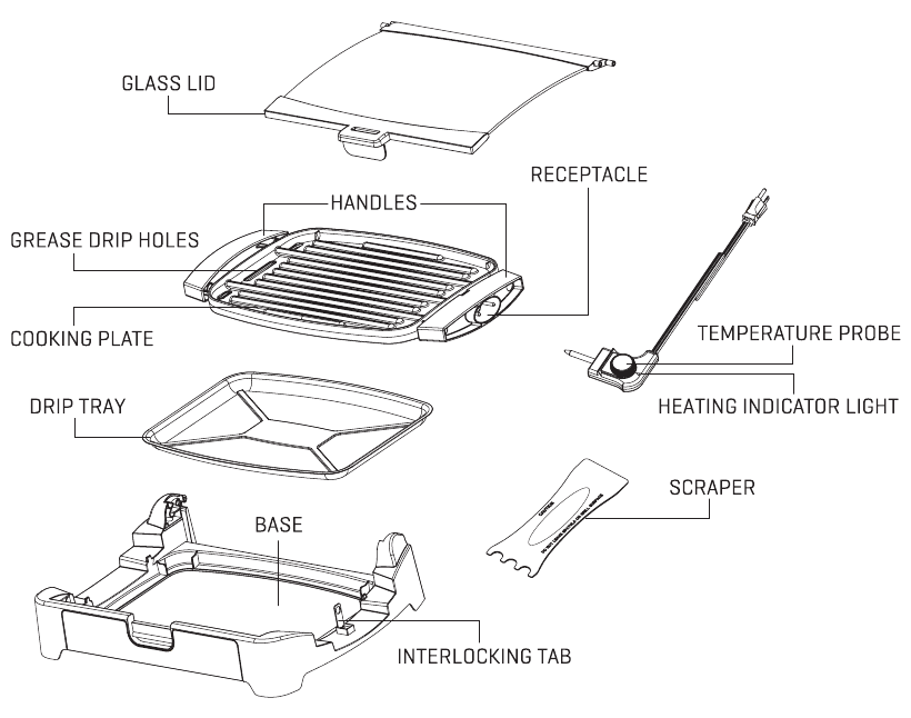 Secura SM1503GR / GR1503XL Reversible Grill Griddle Manual ManualsLib