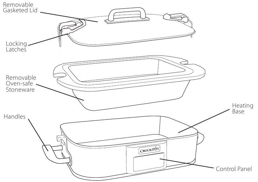 CrockPot Casserole Crock SCCPCCM350GBR Slow Cooker Manual ManualsLib