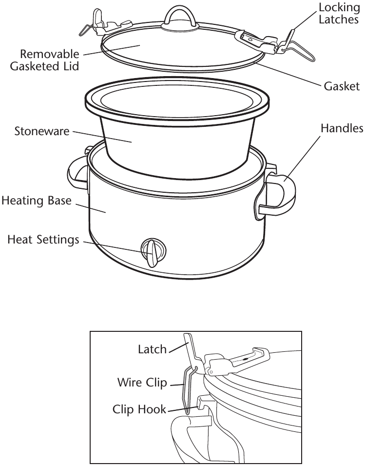 Crock-Pot Cook & Carry CPSCVO60LL-TGT - 6-Quart Slow Cooker Manual ...