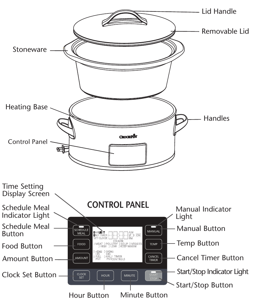 Crock-Pot MyTime SCCPVFC630-S-BR - 6-Quart Slow Cooker Manual | ManualsLib