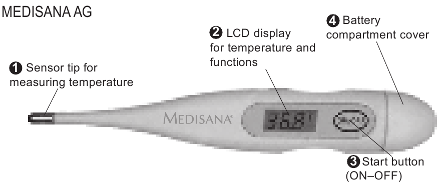 medisana-ftc-thermometer-digital-thermometer-manual-manualslib