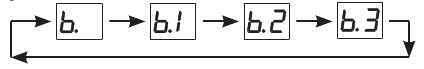 Boost Setting