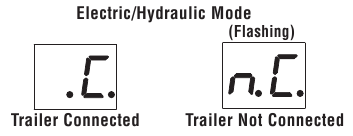 Electric Over Hydraulic Mode - Part 2