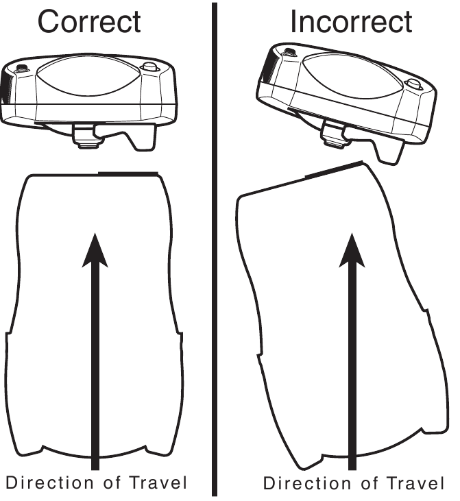 Under Dash Pocket Mount - Part 2