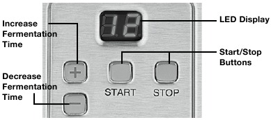 Cuisinart CYM-100 - Electronic Yogurt Maker with Automatic Cooling ...