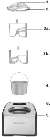 Sorbetière Cuisinart ICE40BCE Duo Cream 50 W Gris - Achat & prix