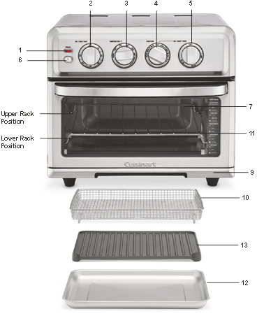 Cuisinart TOA-70 Series - AirFryer Toaster Oven And Grill Manual ...