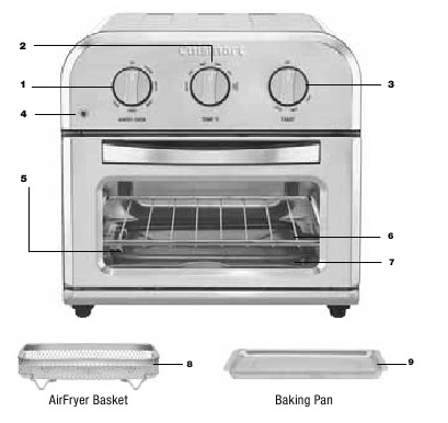 Cuisinart TOA-26 - Compact AirFryer Toaster Oven Manual | ManualsLib