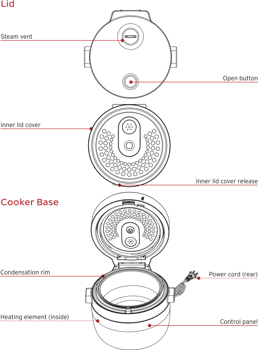 Instant Pod 20cup Multigrain Cooker Manual ManualsLib