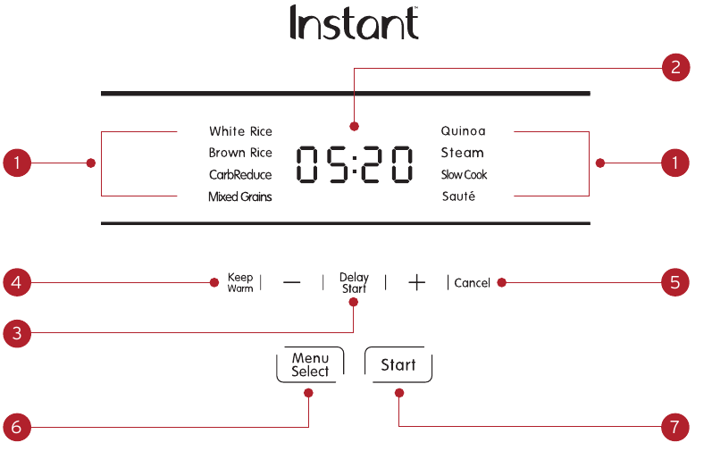 Instant Pod 20cup Multigrain Cooker Manual ManualsLib
