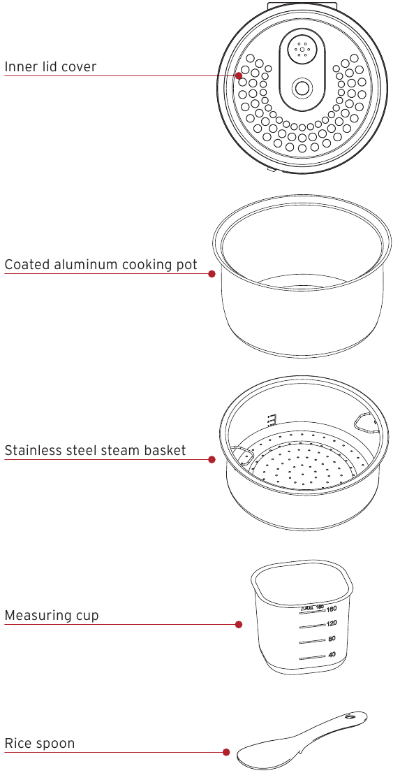 Instant Pod 20cup Multigrain Cooker Manual ManualsLib
