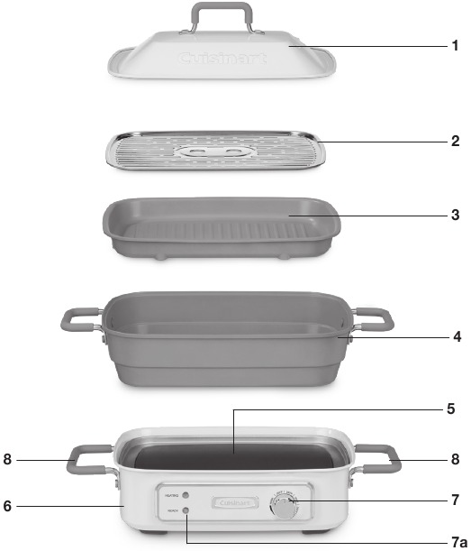 Cuisinart Stack5 GRM3 Series Multifunctional Grill Manual ManualsLib