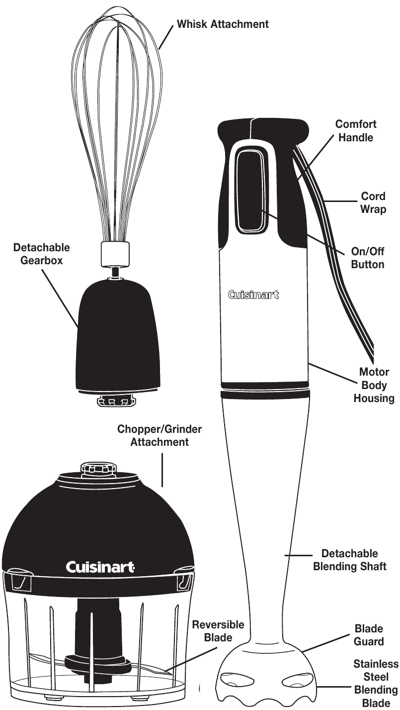 Cuisinart CSB77 Hand Blender Manual ManualsLib