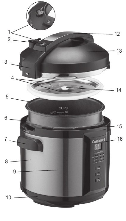 Cuisinart CPC-600N1 Series - Electric Pressure Cooker Manual | ManualsLib