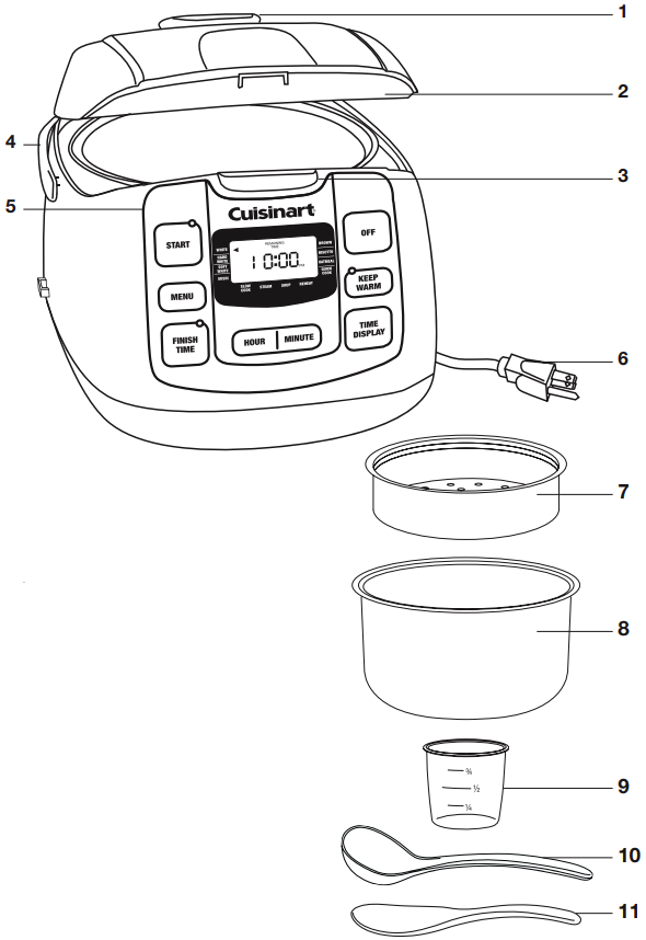 Cuisinart Rice Plus FRC 800 Multi Cooker With Fuzzy Logic Technology