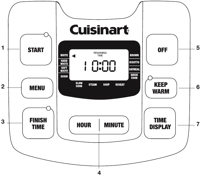 Cuisinart Rice Plus FRC800 MultiCooker with Fuzzy Logic Technology