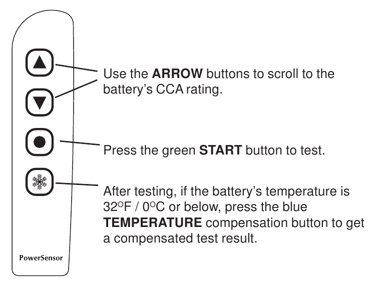 Using the Optional AC Adapter