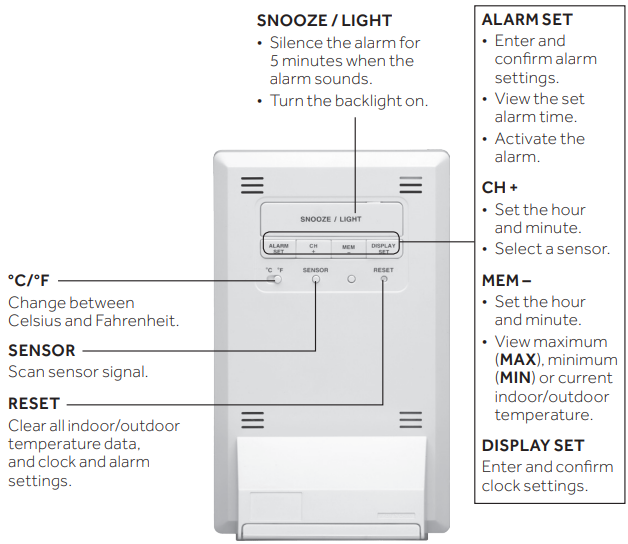 Radio Shack 6301469 Wireless Weather Station Manual ManualsLib