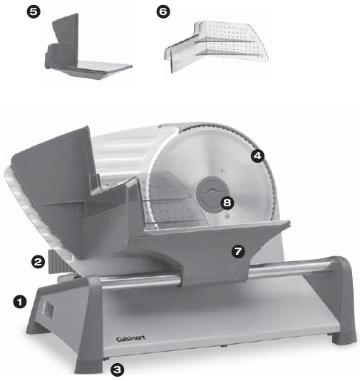 PARTS