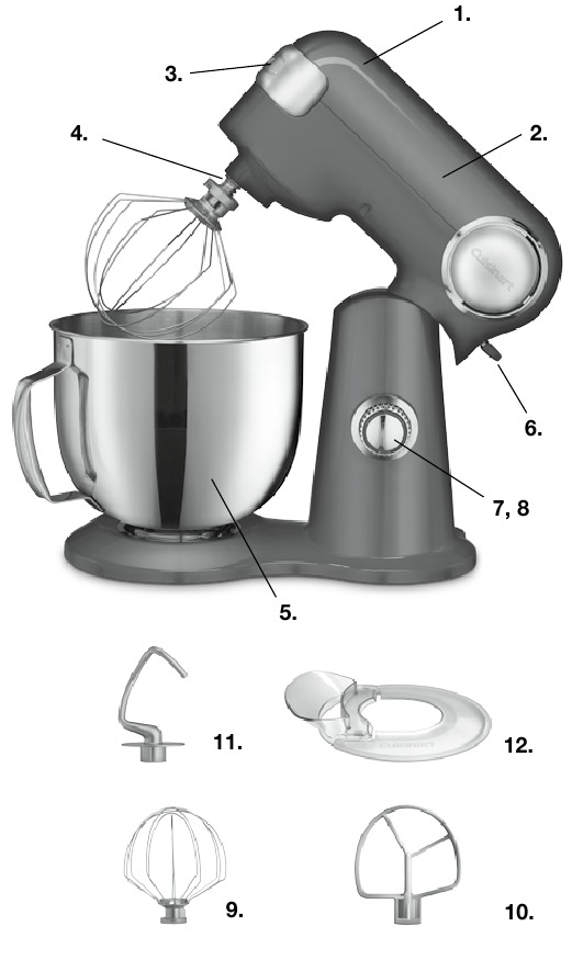Cuisinart Precision Master SM50 Series Stand Mixer Manual ManualsLib