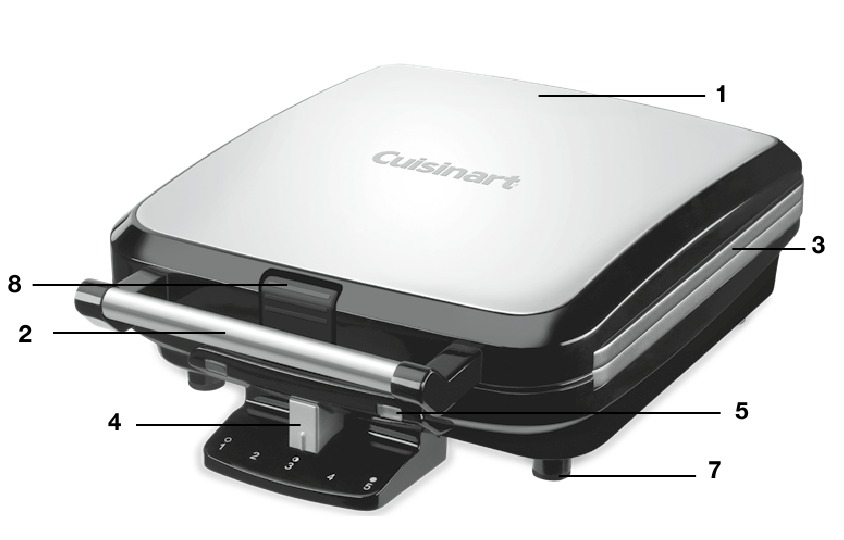 Cuisinart WAF150 Series 4Slice Belgian Waffle Maker Manual ManualsLib