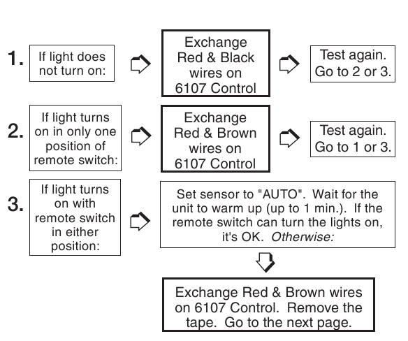 Cooper 6107 - Motion Sensing 3-Way Wall Switch Installation Manual ...